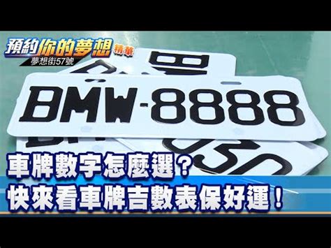 大吉車牌號碼2023|車牌數字怎麼選，快來看車牌數字吉凶對照表